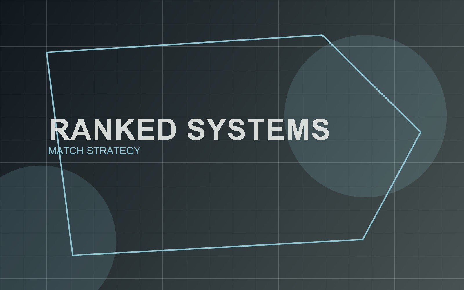 Ranked strategy placeholder